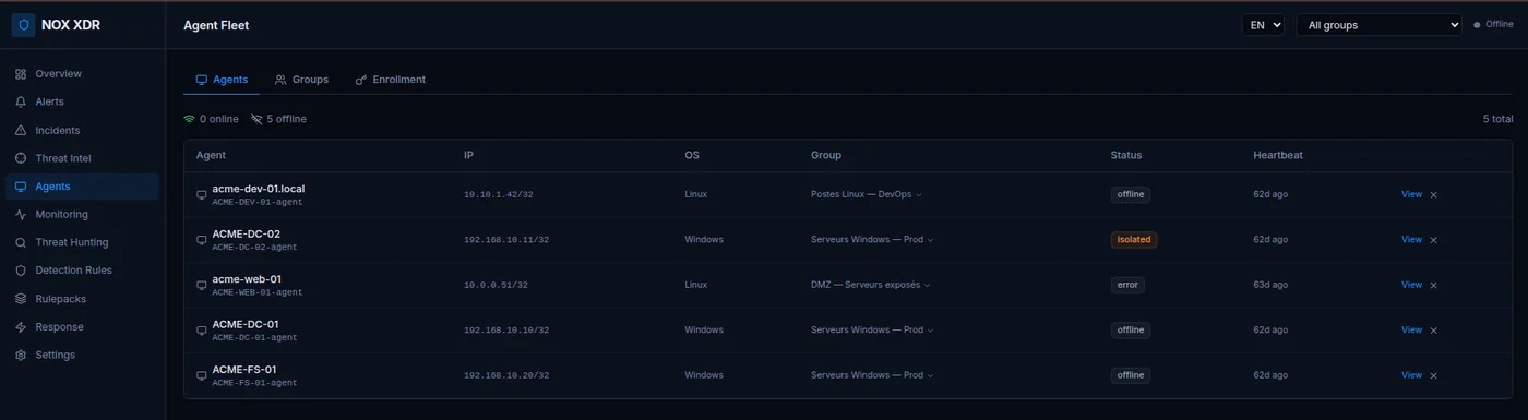 Talos agent fleet in NOX: Linux and Windows endpoints, including an isolated server